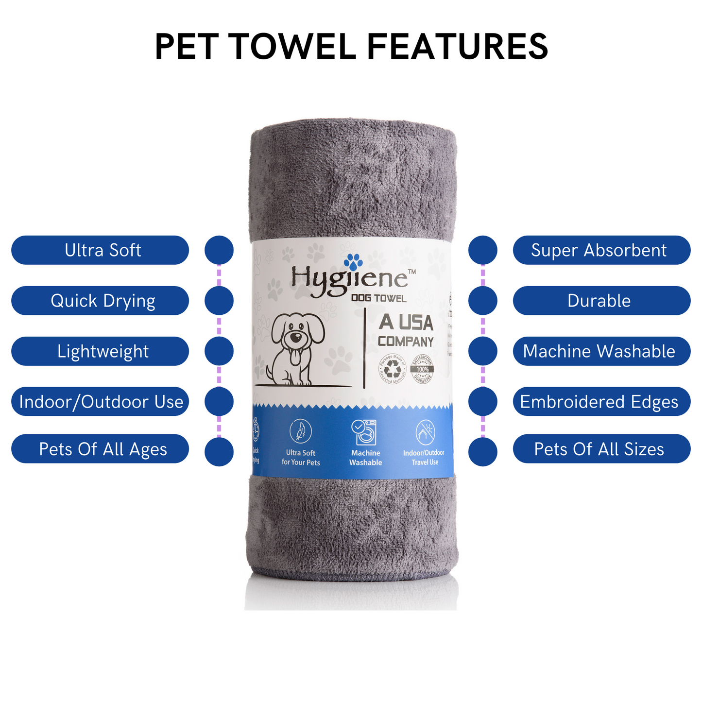 image of HYGIIENE pet towel features: ultra soft pet towel, quick drying pet towel, lightweight pet towel, indoor and outdoor pet towel, super absorbent pet towel, durable pet towel, machine washable pet towel, embroidered edges pet towel, pet towel for pets of all ages and pet sizes